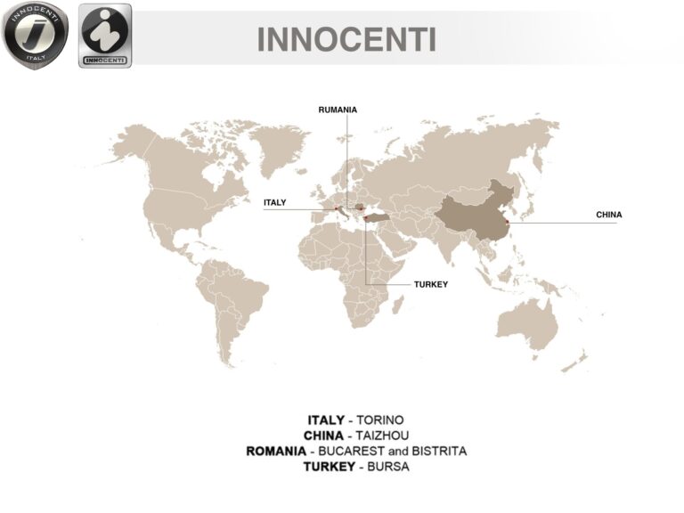 Innocenti Italy