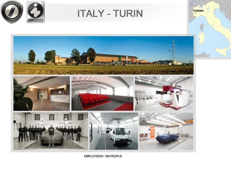 Innocenti Italy